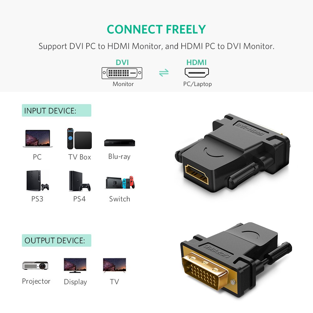 UGREEN DVI 24+1 MALE TO HDMI FEMALE ADAPTER BLACK 20124 thumbnail 3