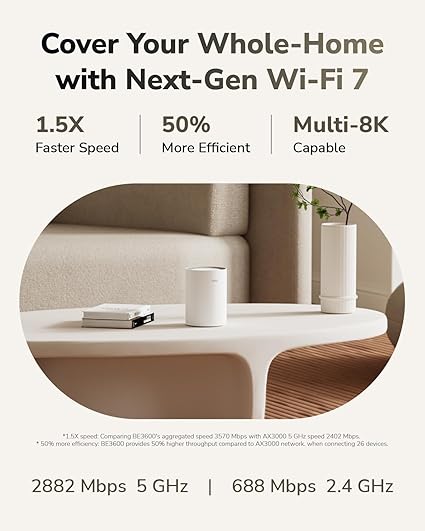 CUDY BE3600 GIGABIT MESH WIFI 7 SYSTEM M3600 (1 PACK) thumbnail 8
