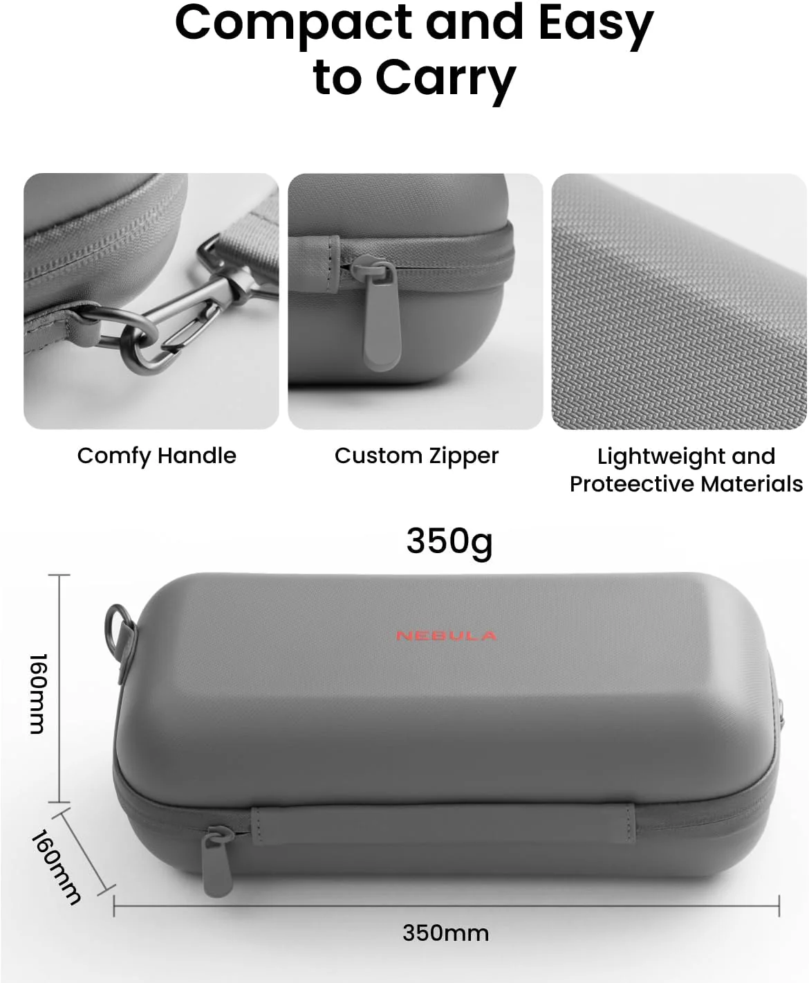 ANKER NEBULA CAPSULE AIR TRAVEL CASE BLACK D0732111 thumbnail 2