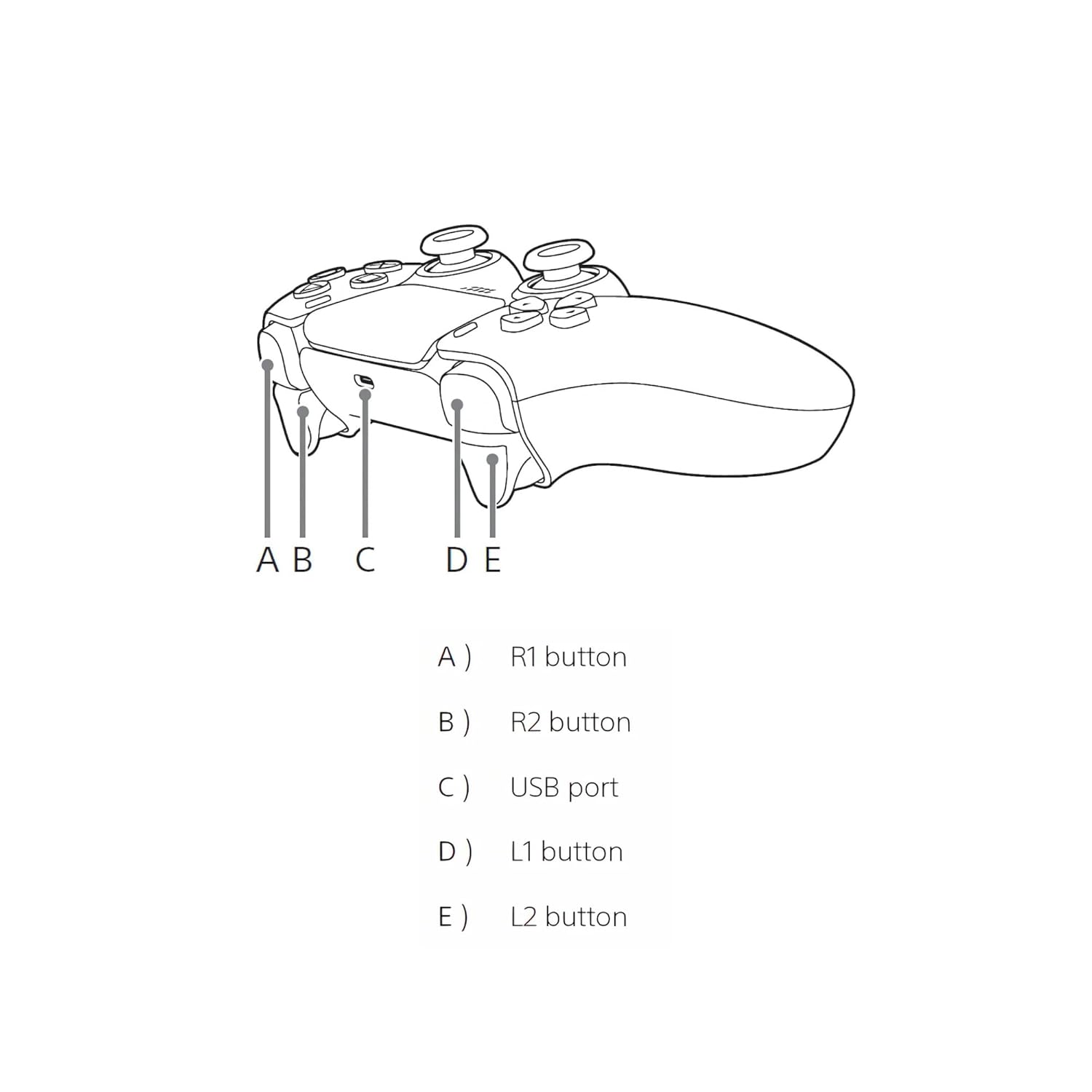SONY PS5 WIRELES CONTROLLER DUAL SENSE COMOUFLAGE thumbnail 7