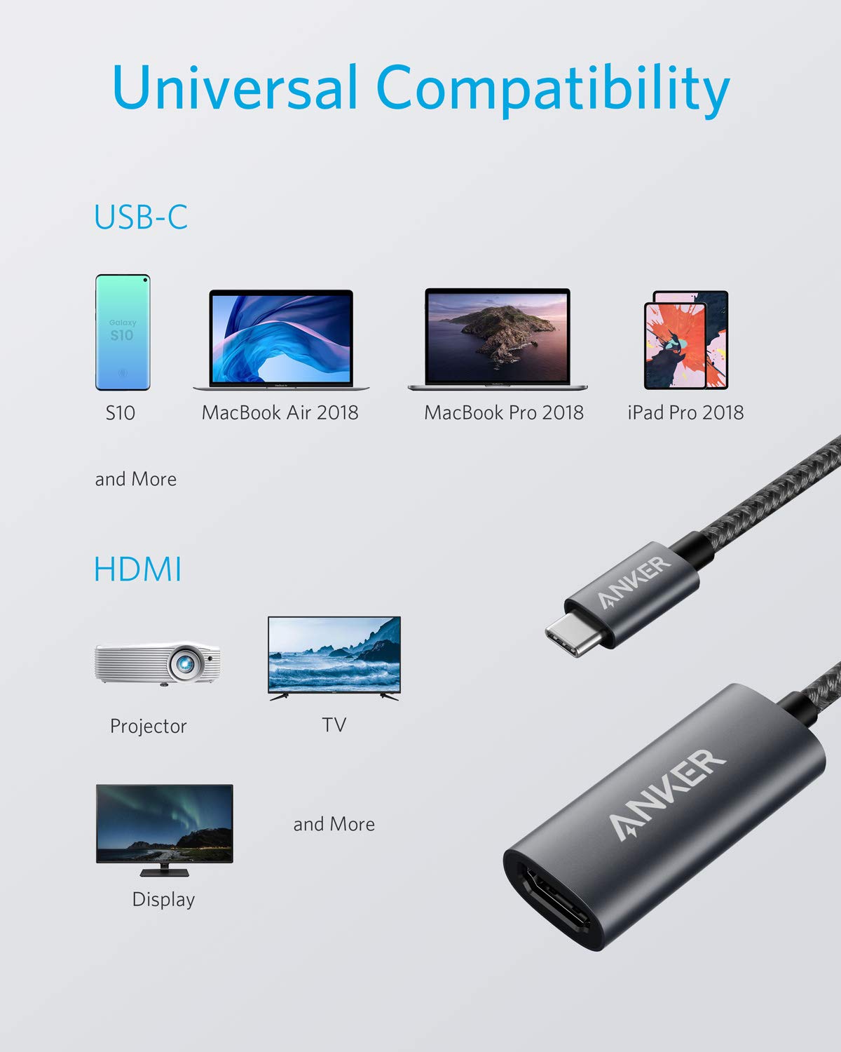 ANKER POWEREXPAND + USB-C TO HDMI ADAPTER GRAY A8312HA1 thumbnail 4