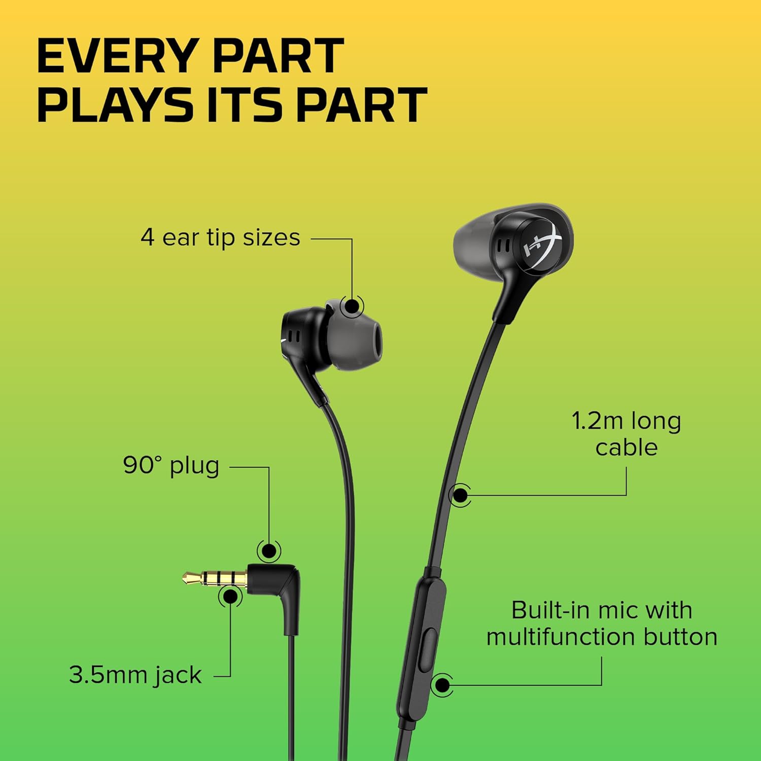 HYPERX CLOUD EARBUDS III S WITH TYPE C BLACK thumbnail 6