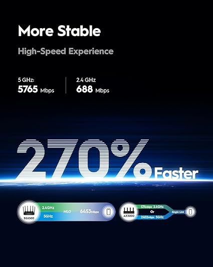 CUDY BE6500 DUAL BAND WI-FI 7 GAMING ROUTER 2.5G WAN PORT 2GHZ QUAD CORE ROUTER BLACK WR6500H thumbnail 6