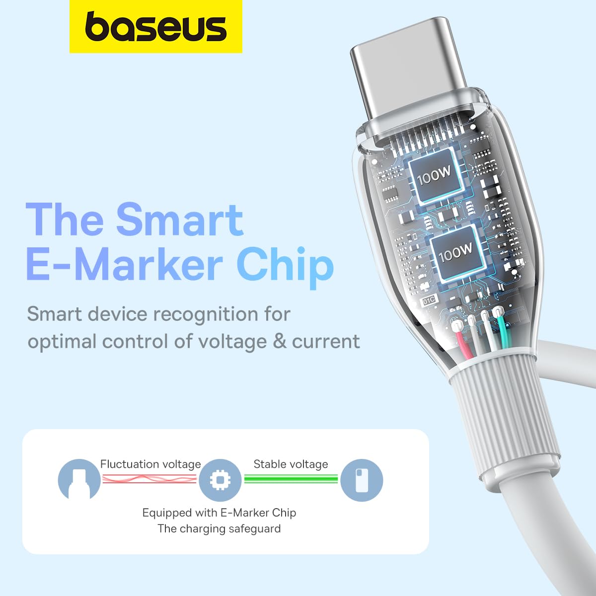 BASEUS PUDDING SERIES USB TO TYPE C 100W CABLE 2M WHITE thumbnail 6