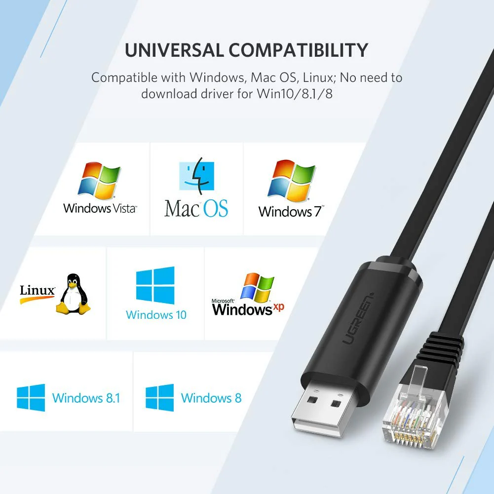 UGREEN USB TO RJ45 CONSOLE CABLE 1.5M 50773 thumbnail 6