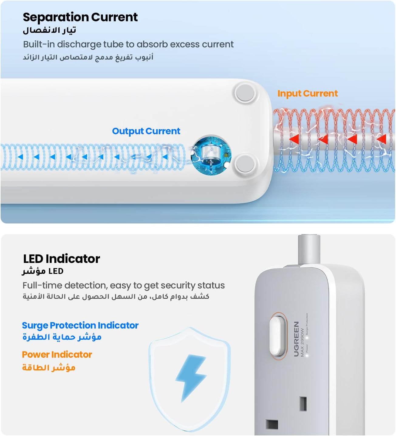 UGREEN 3 AC POWER STRIP WITH MASTER SWITCH (2A1C) 30W WHITE 15461 thumbnail 9