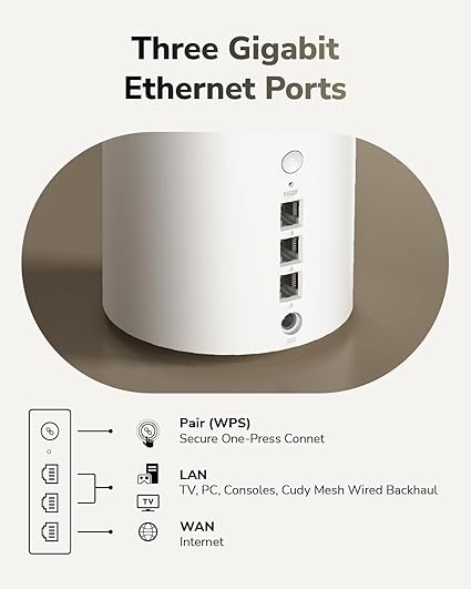 CUDY BE3600 GIGABIT MESH WIFI 7 SYSTEM M3600 (1 PACK) thumbnail 5