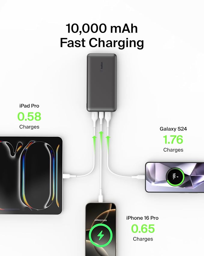 BELKIN BOOST CHARGER 10K POWER BUNDLE TRAVEL KIT BLACK BU041KQBK thumbnail 3