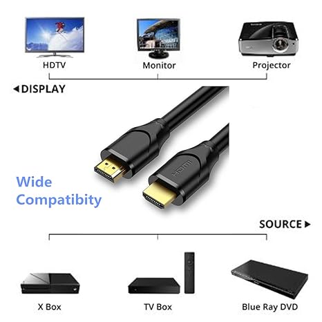 MINDPURE HDMI CABLE WITH BLACK ROUND WIRE 15M LX10018 thumbnail 5