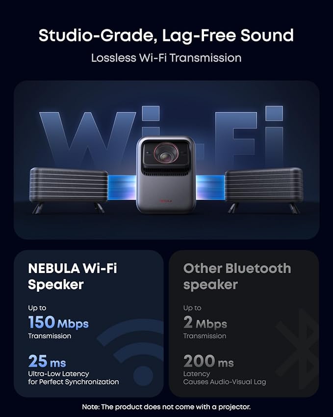 ANKER NEBULA WIRELESS SATELLITE SPEAKER 2 PACK BLACK D2040111 thumbnail 5
