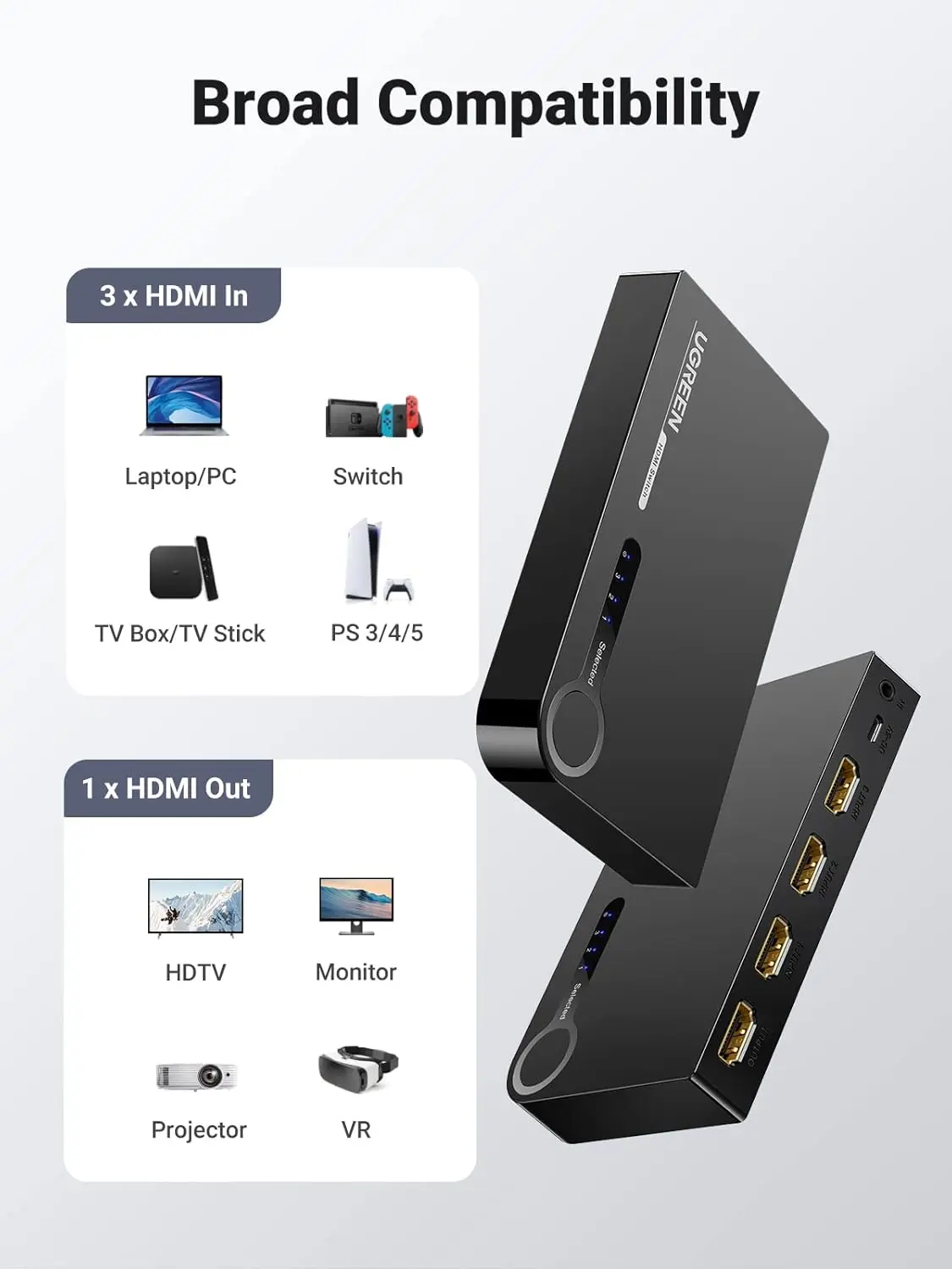 UGREEN HDMI 3X1 SWITCH 40234 thumbnail 5