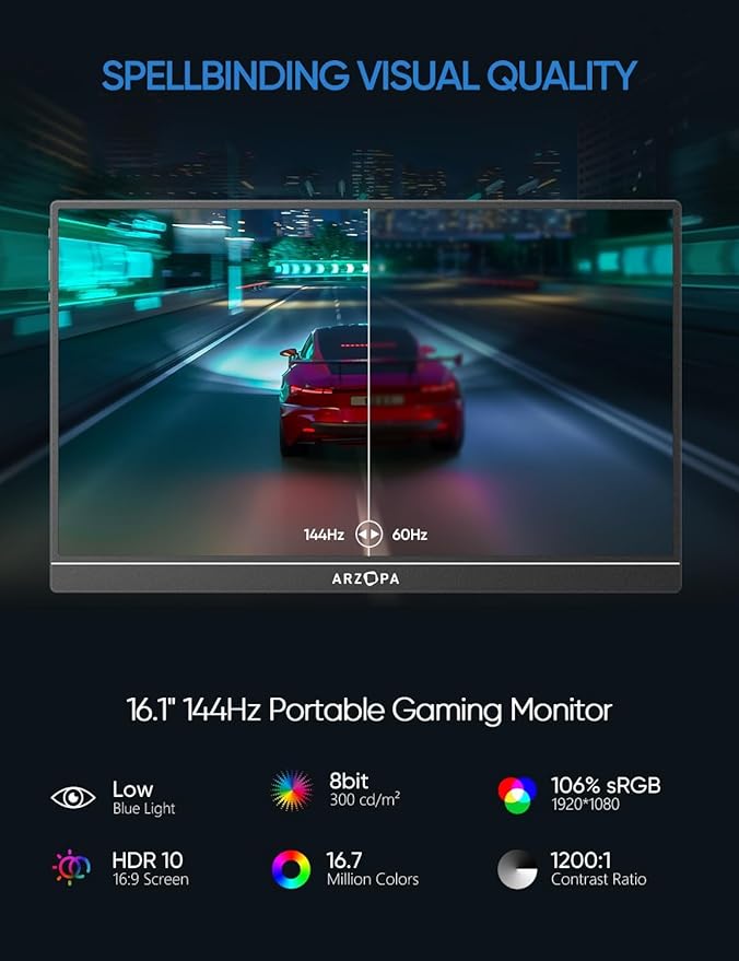 ARZOPA 16 INCH ULTRA SLIM 144HZ FHD 1080P MONITOR GREY Z1FC WITH SLEEVE BAG thumbnail 4