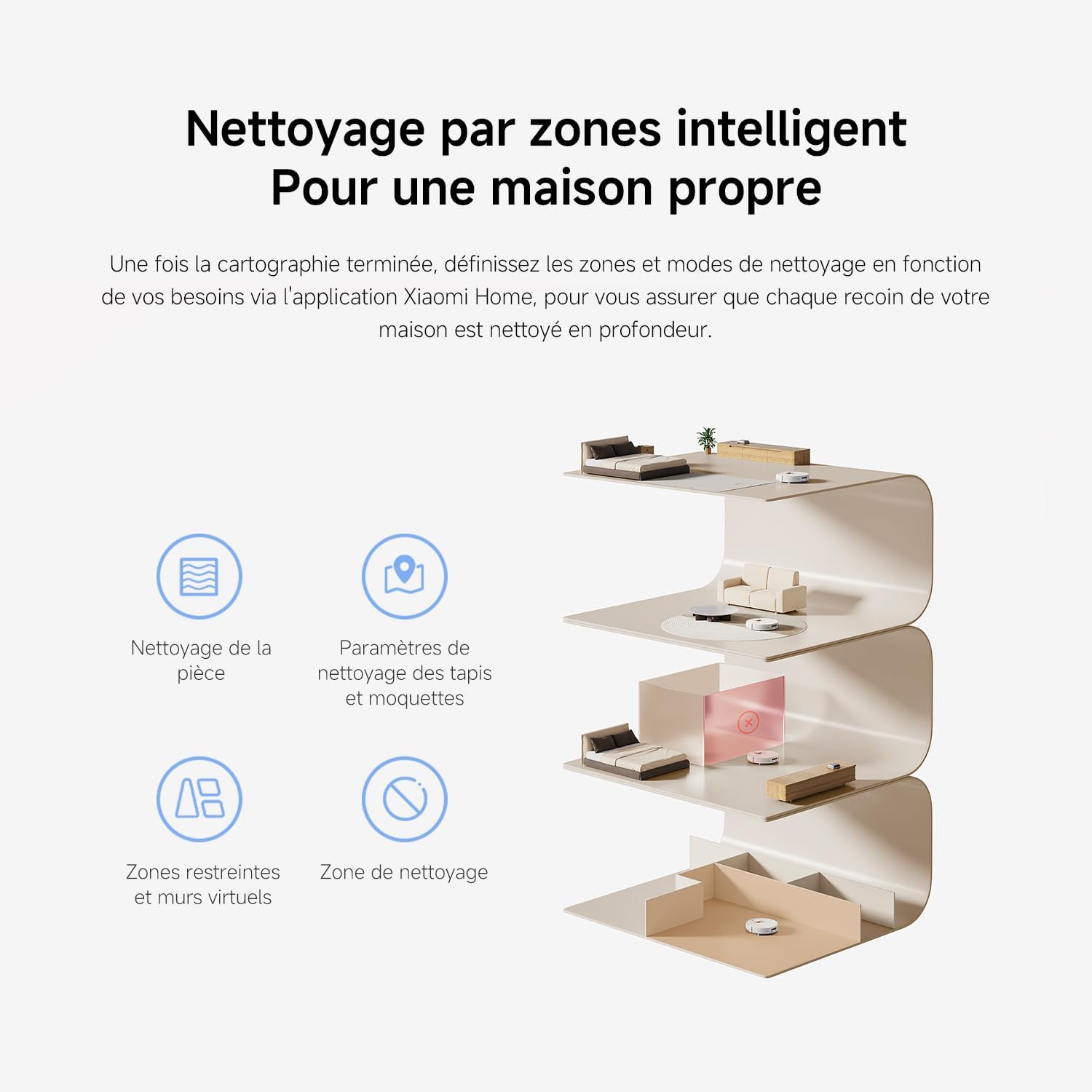 XIAOMI ROBOT VACUUM WHITE H40 thumbnail 13