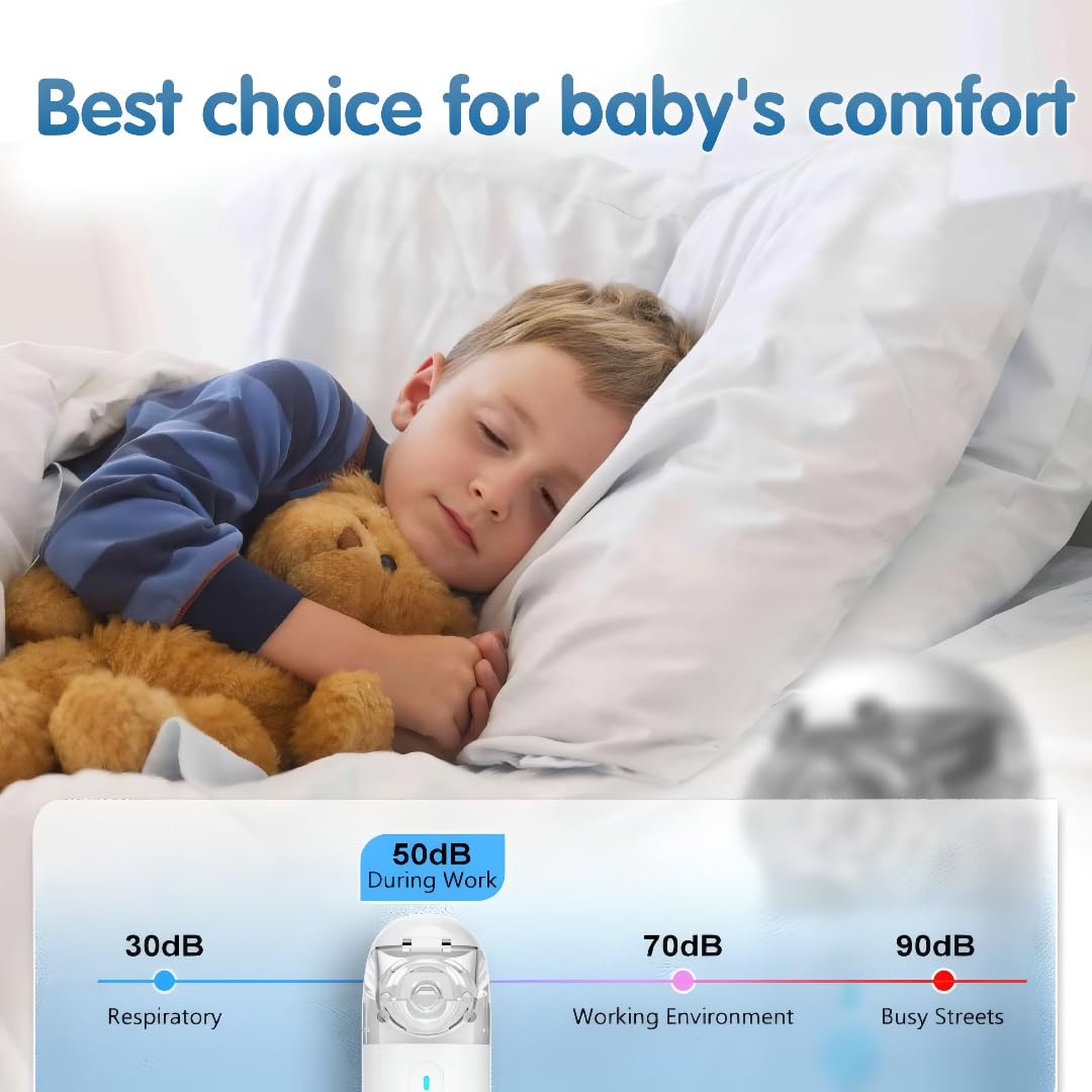 PORTABLE ULTRASONIC MESH NEBULIZER WHITE ZH-N3 thumbnail 7