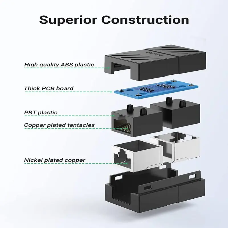 UGREEN RJ 45 NETWORK KEYSTONE JACK IN-LINE COUPLER FEMALE TO FEMALE 10PCS BLACK 30718 thumbnail 4