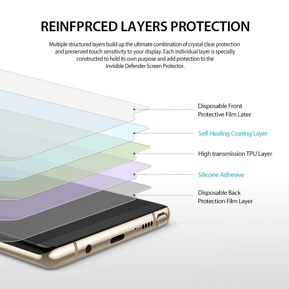 SAMSUNG A25 GLASS SCREEN PROTECTOR CLEAR thumbnail 3