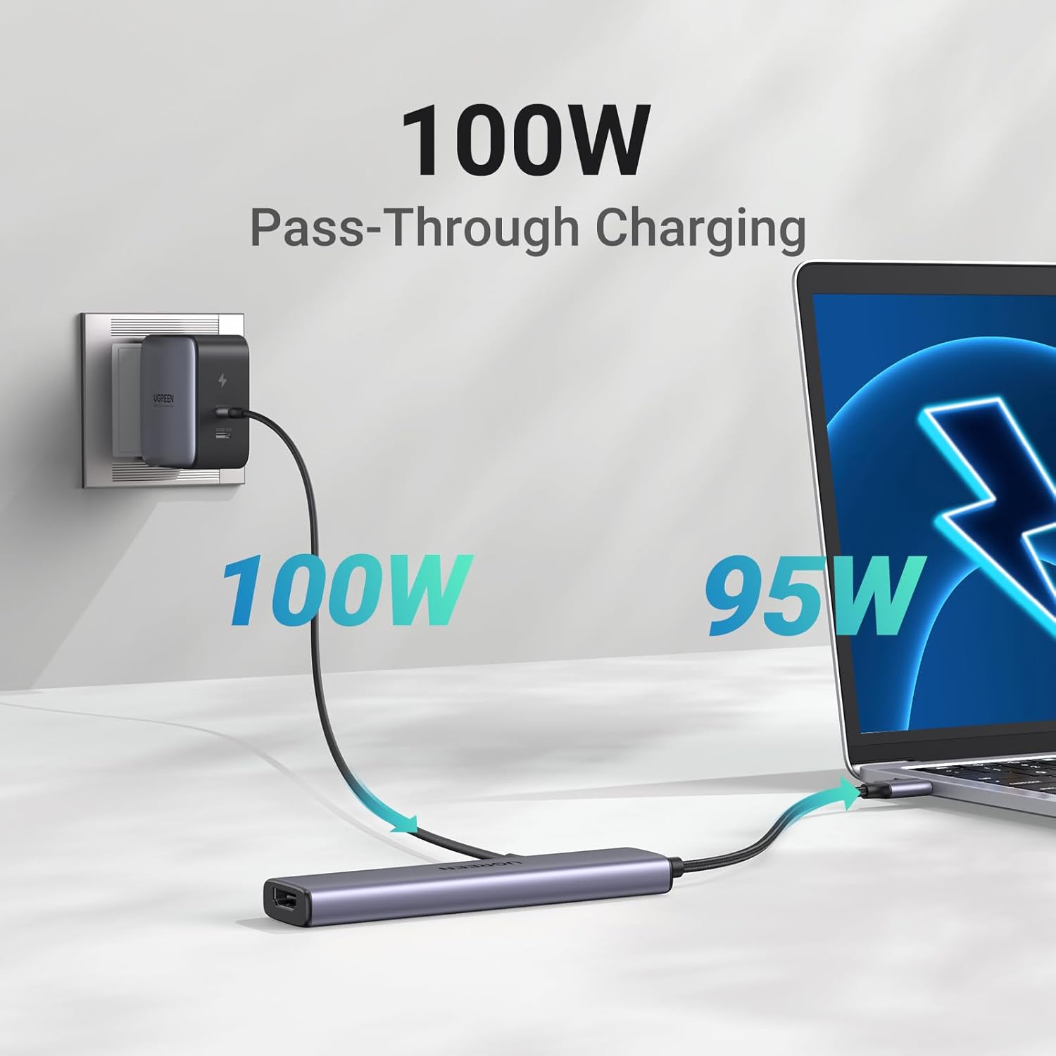 UGREEN 5 IN 1 USB C MULTIFUNCTION ADAPTER 100W 15495 thumbnail 3