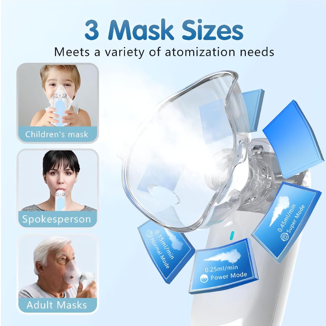 PORTABLE ULTRASONIC MESH NEBULIZER WHITE ZH-N3 thumbnail 3