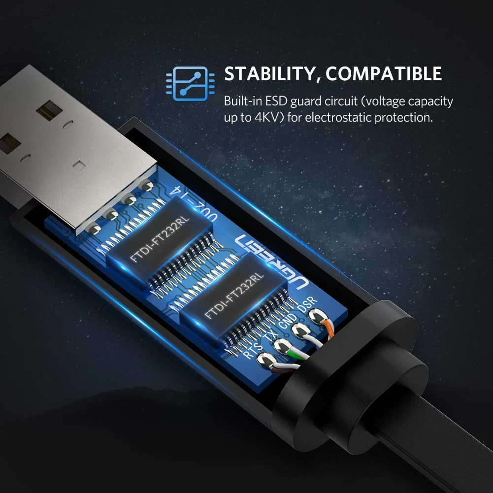 UGREEN USB TO RJ45 CONSOLE CABLE 1.5M 50773 thumbnail 7