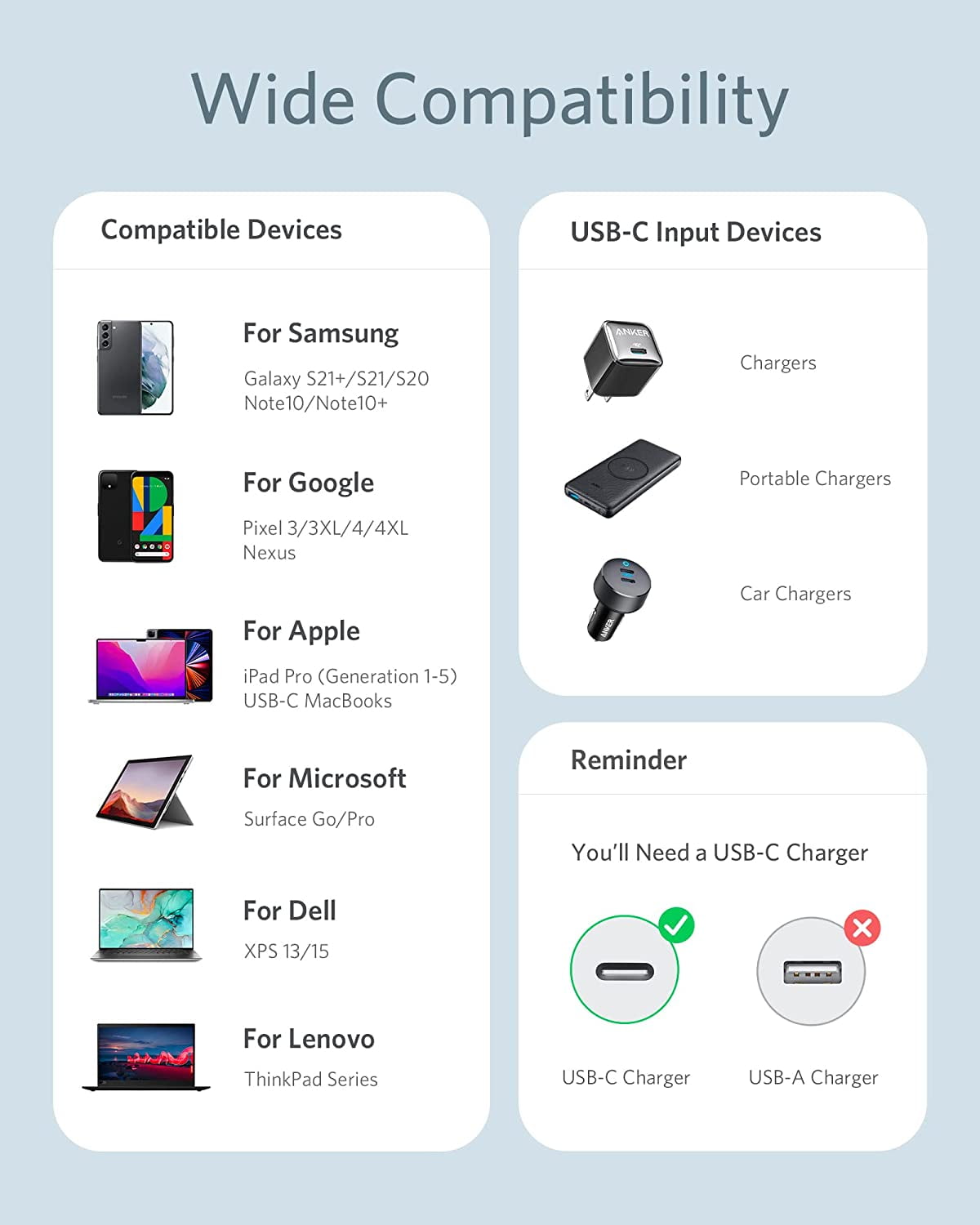 ANKER POWERLINE III FLOW USB-C TO USB-C 100W CABLE BLUE A8552H31 thumbnail 6