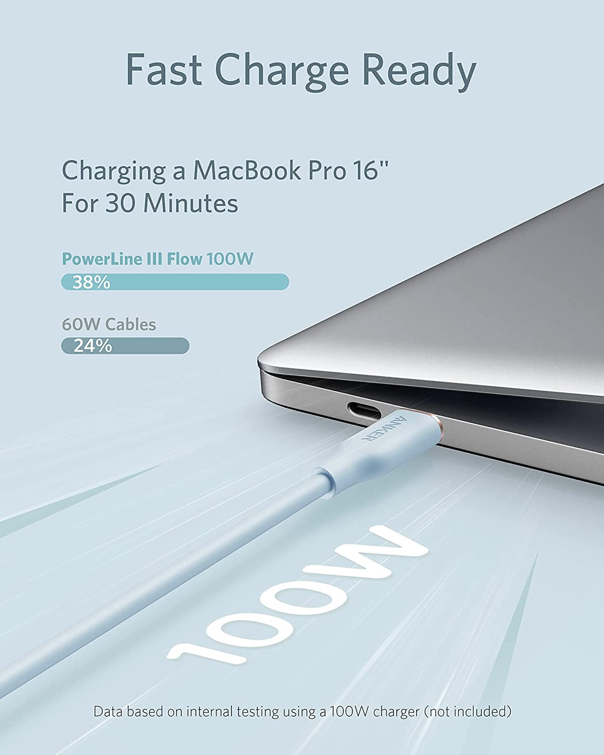 ANKER POWERLINE III FLOW USB-C TO USB-C 100W CABLE BLUE A8552H31 thumbnail 4