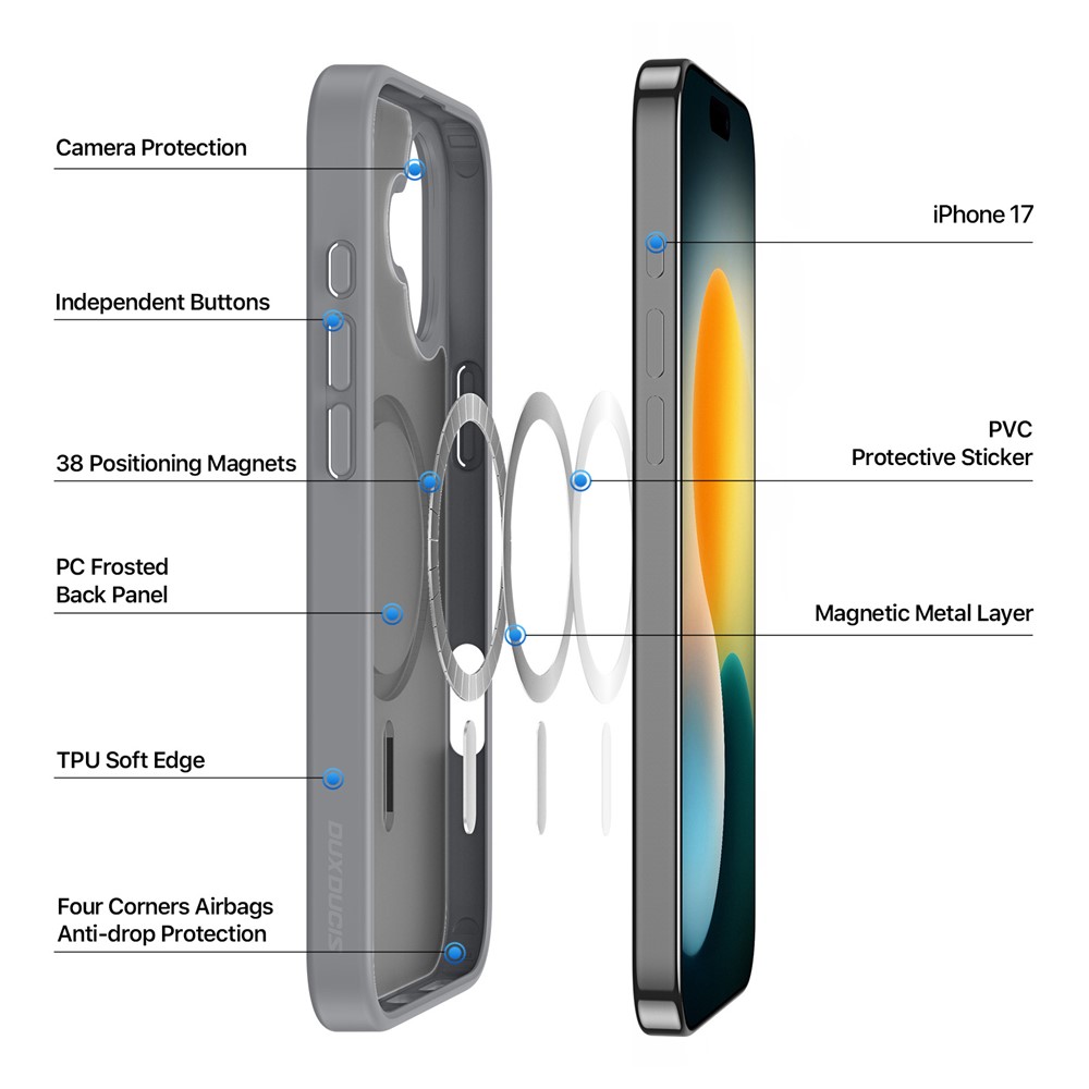 DUX DUCIS IPHONE 17 YIND CASE GREY YIND0135 thumbnail 3