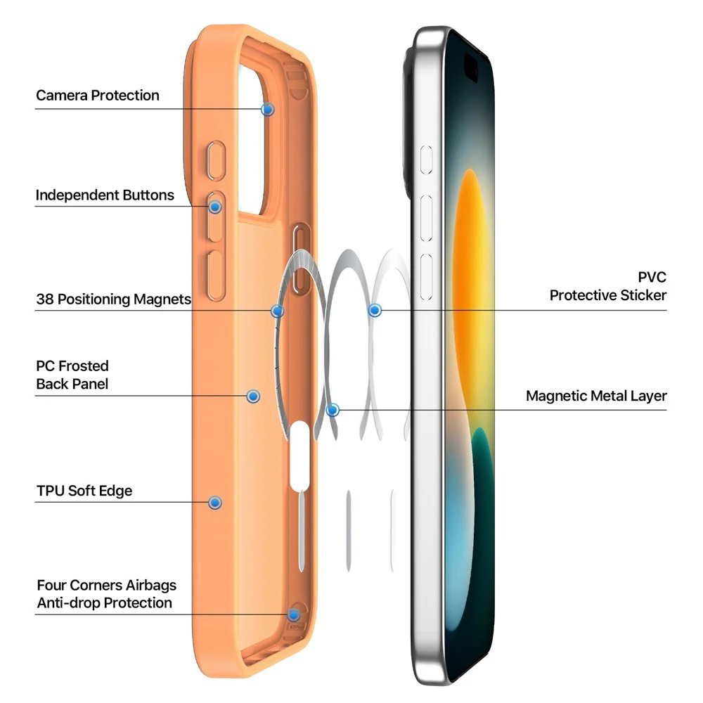 DUX DUCIS IPHONE 17 PRO YIND  CASE ORANGE YIND0221 thumbnail 3