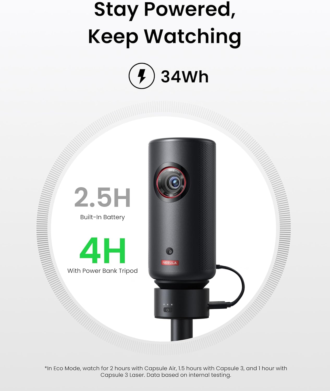 ANKER NEBULA THE POCKET CINEMA CAPSULE 3 - Portable Projector