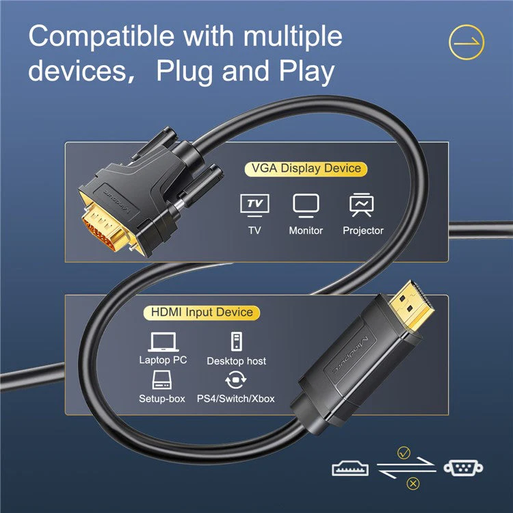 MINDPURE HDMI TO VGA ADAPTER CABLE 3M BLACK LX10416 thumbnail 8