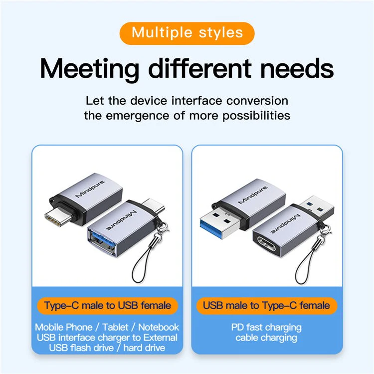MINDPURE TYPE-C MALE TO USB 3.2 GEN 2 ADAPTER GRAY LX10659 thumbnail 3