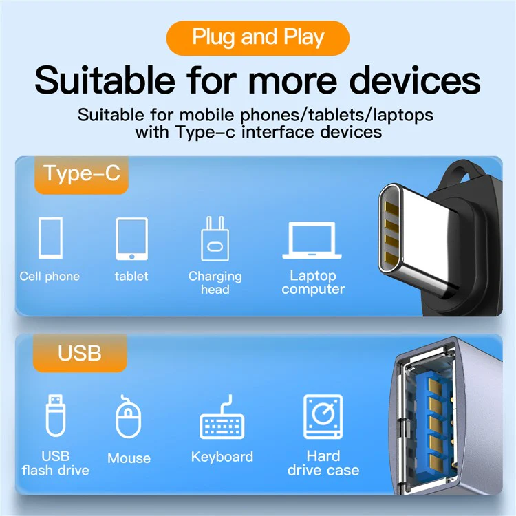 MINDPURE TYPE-C MALE TO USB 3.2 GEN 2 ADAPTER GRAY LX10659 thumbnail 5