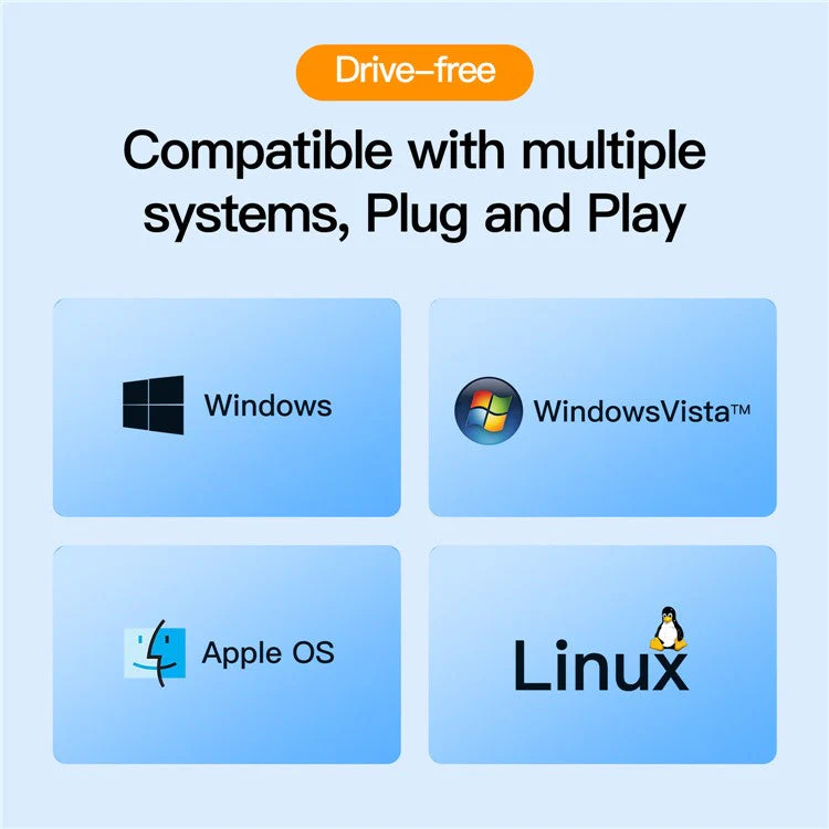 MINDPURE TYPE-C MALE TO USB 3.2 GEN 2 ADAPTER GRAY LX10659 thumbnail 6