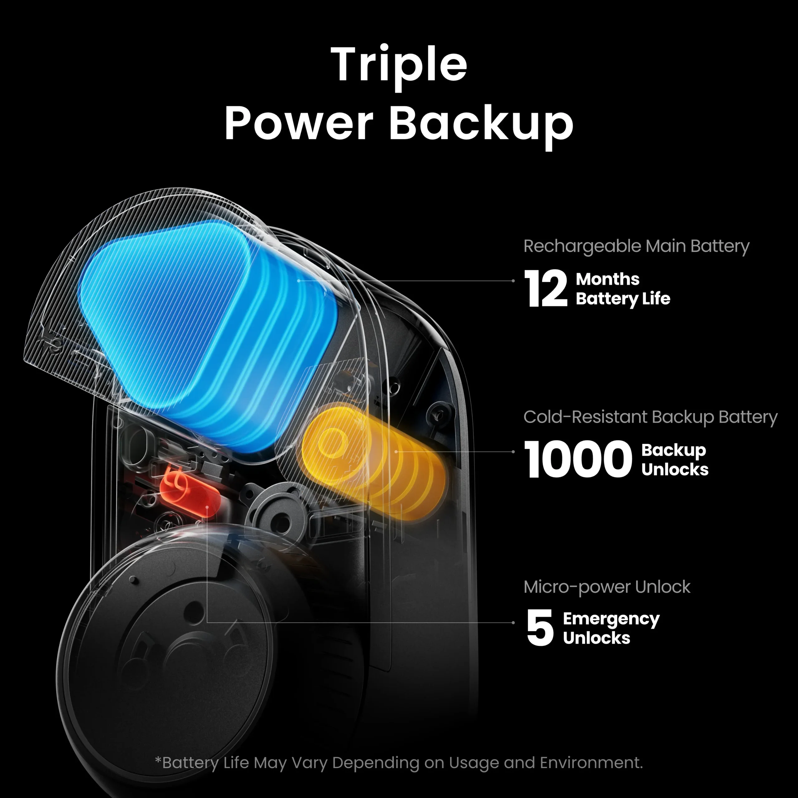 SWITCHBOT LOCK ULTRA BLACK W5600000 thumbnail 3
