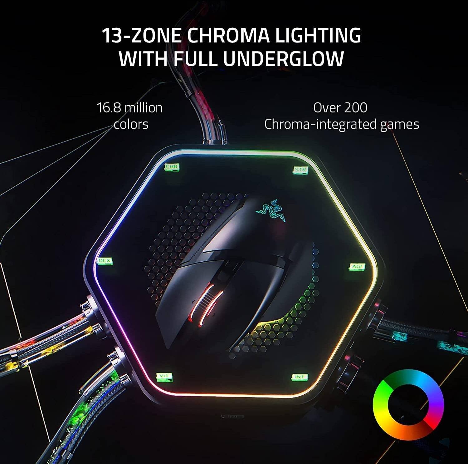 Razer Basilisk V3 Pro 35K Wireless Gaming Mouse (Black, RZ01-05240100-R3G1) - Ultra-Precise and Customizable for Gamers thumbnail 5