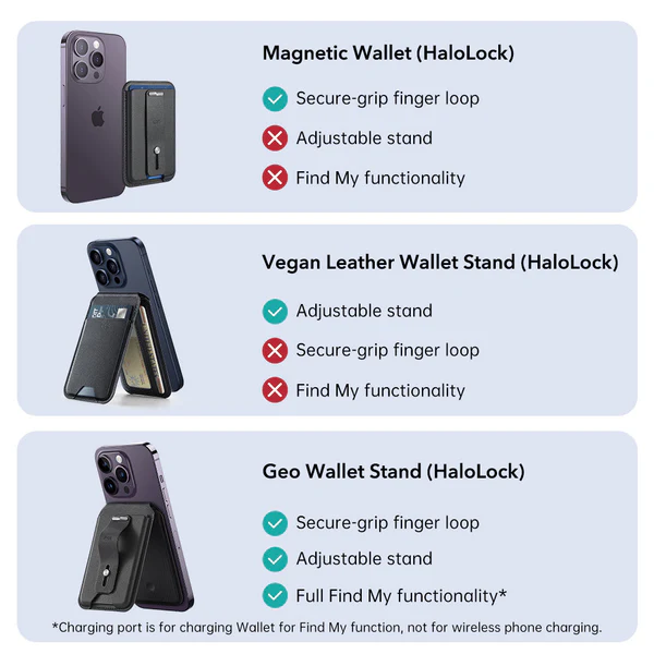 ESR MAGNETIC WALLET WITH MAGSAFE GRIP STAND CASE MIDNIGHT BLACK thumbnail 2