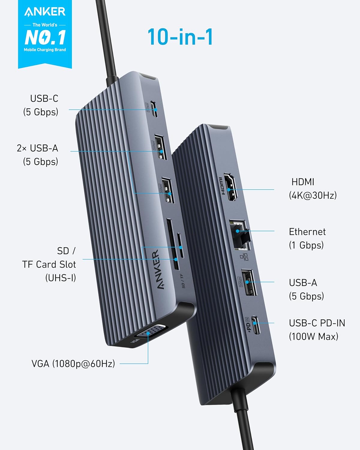 ANKER USB C HUB 10 IN 1 DUAL DISPLAY A83C2HA1 thumbnail 2