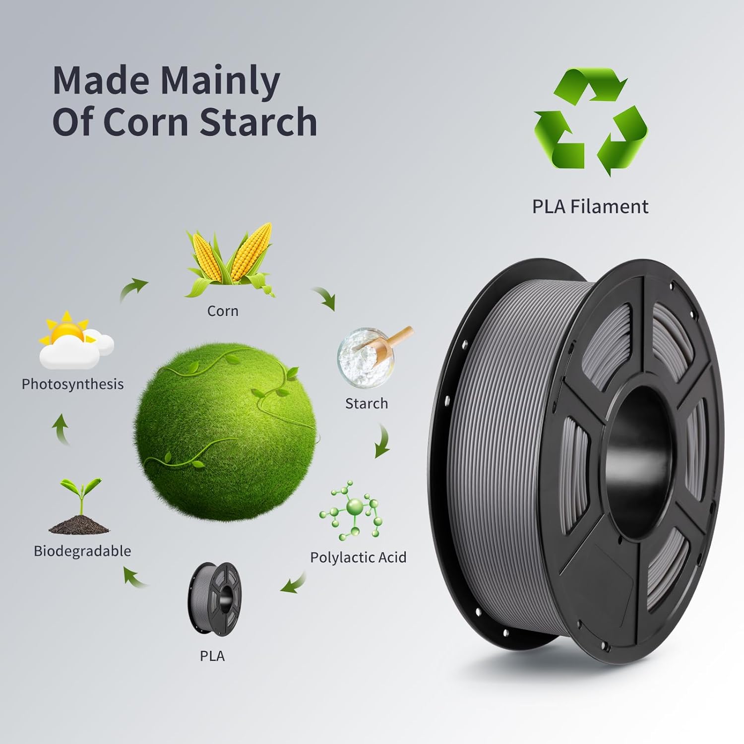 ANYCUBIC PLA FILAMENT 1 75 MM 1KG GREY AHPLGE-107 thumbnail 5