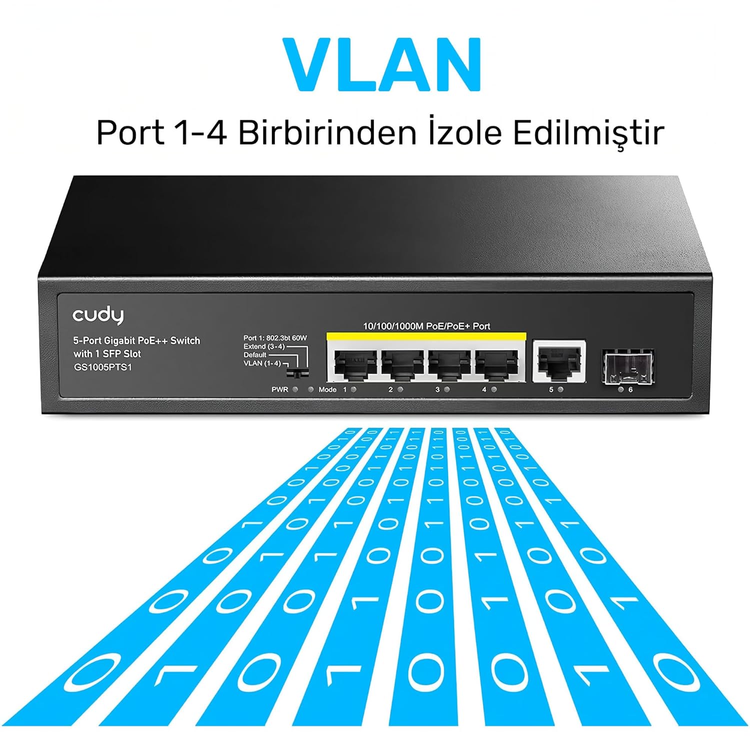 CUDY GS1005P 5 PORT GIGABIT ETHERNET UNMANAGED POE+ SWITCH GS1005P thumbnail 7