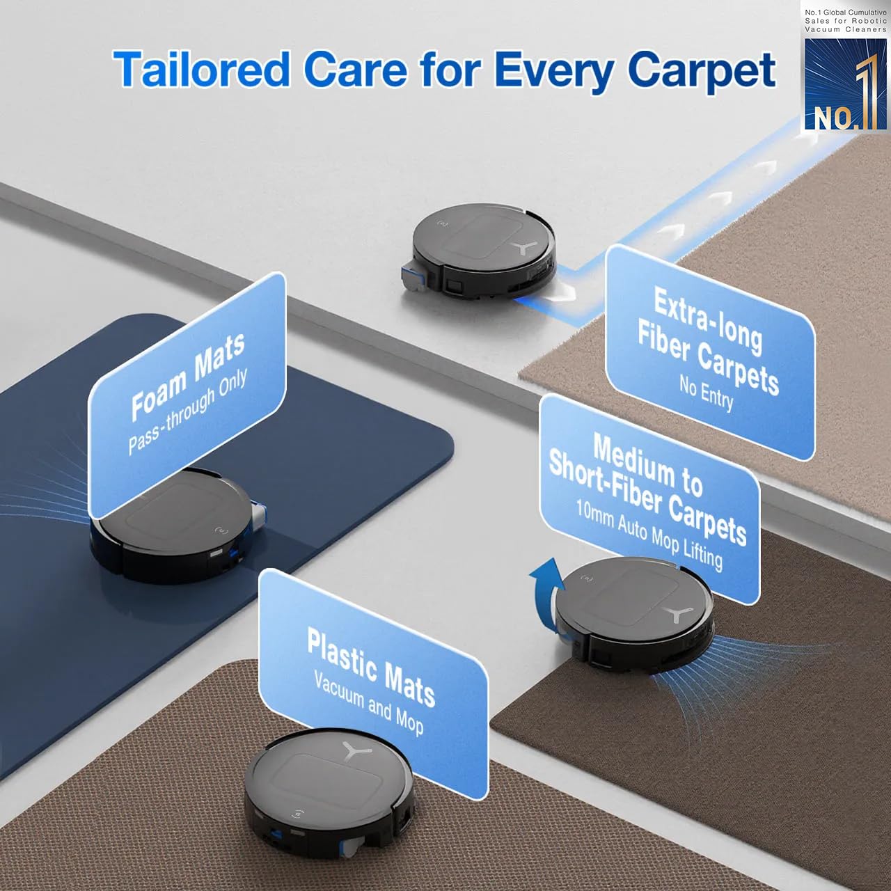 ECOVACS DEEBOT T50 PRO OMNI ROBOT VACUUM CLEANER DDX67 thumbnail 8