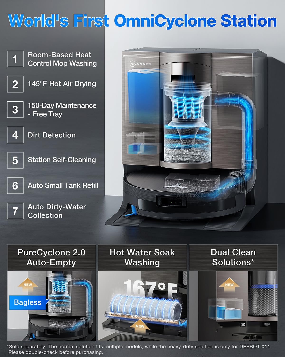 ECOVACS DEEBOT X11 OMNI CYCLONE OBOT VACUUM CLEANER DEX99-1 thumbnail 8