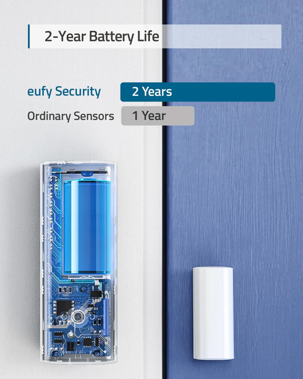 ANKER EUFY SECURITY ENTRY SENSOR T89000D4 thumbnail 3