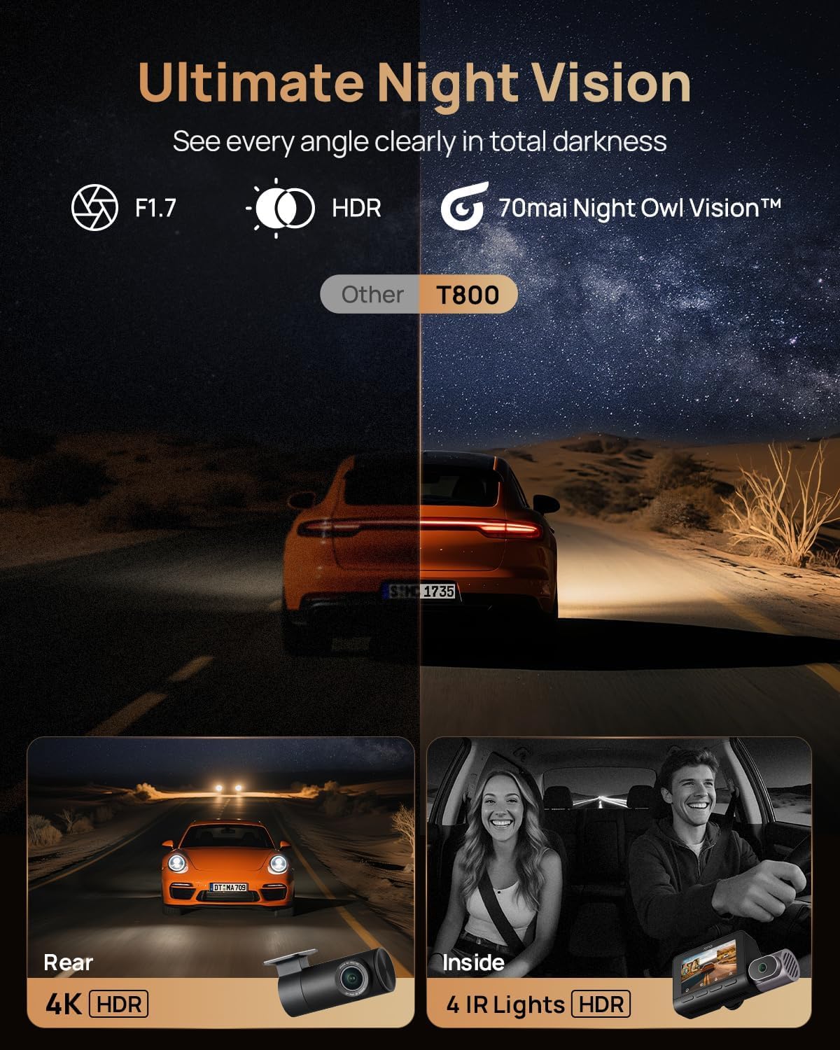 70MAI DASH CAM 4K T800 HDR SET thumbnail 4