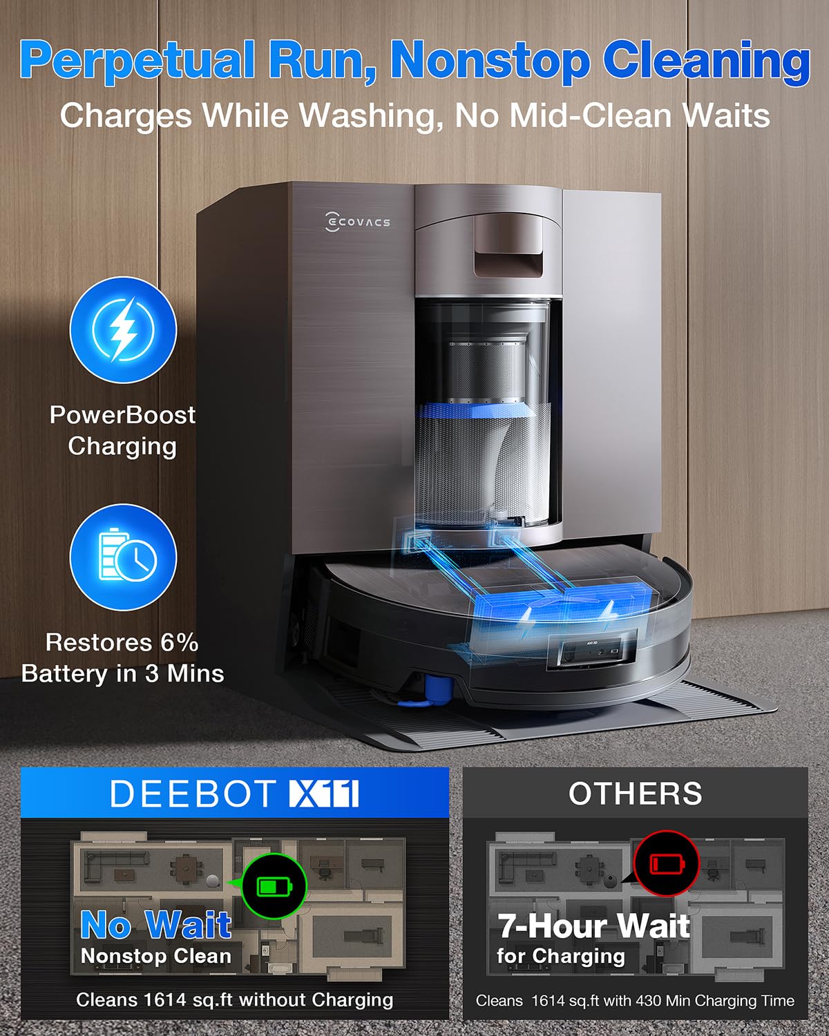 ECOVACS DEEBOT X11 OMNI CYCLONE OBOT VACUUM CLEANER DEX99-1 thumbnail 4