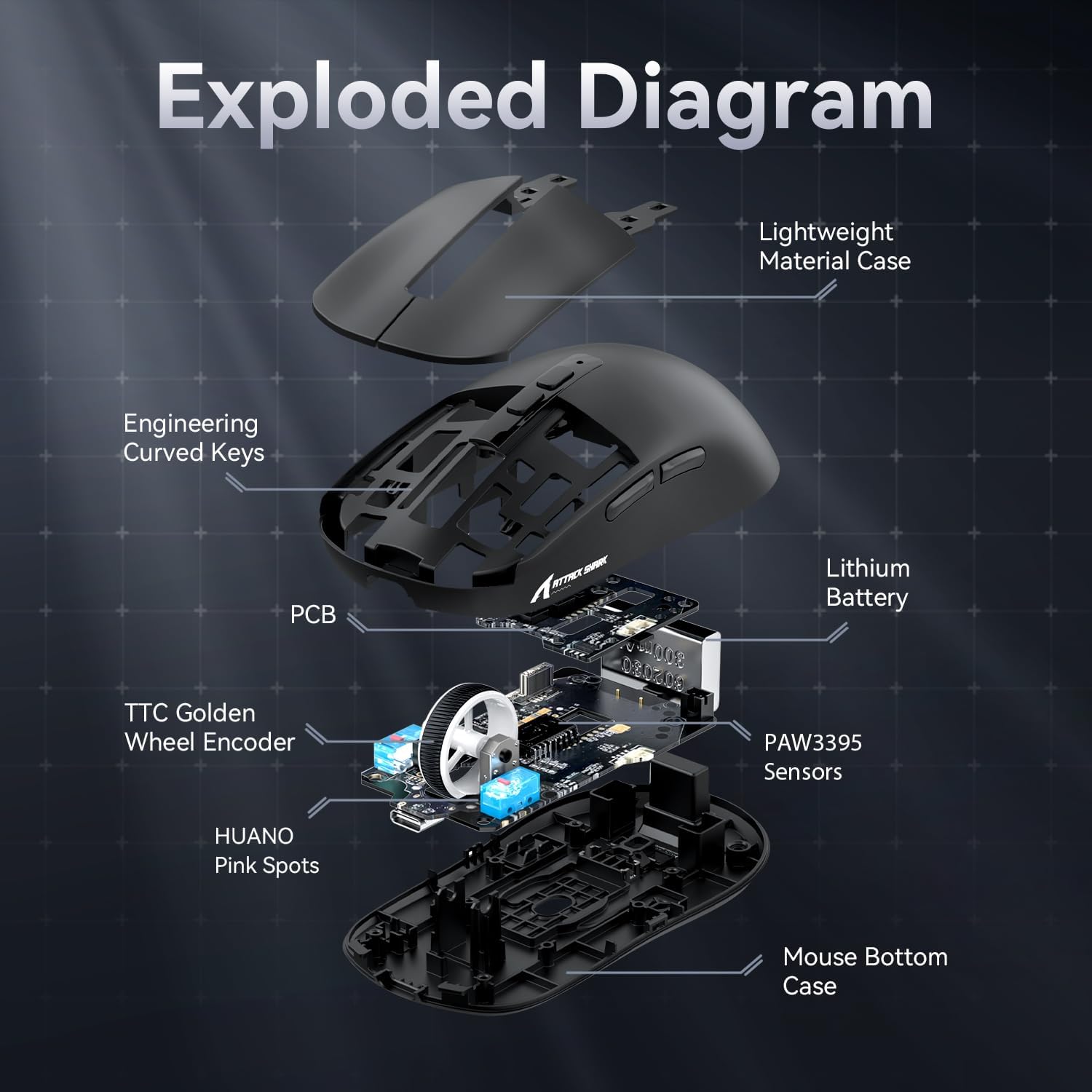 ATTACK SHARK X6 LIGHTWEIGHT WIRELESS GAMING MOUSE WITH RGB CHARGING DOCK  BLACK PAW-3395 thumbnail 4