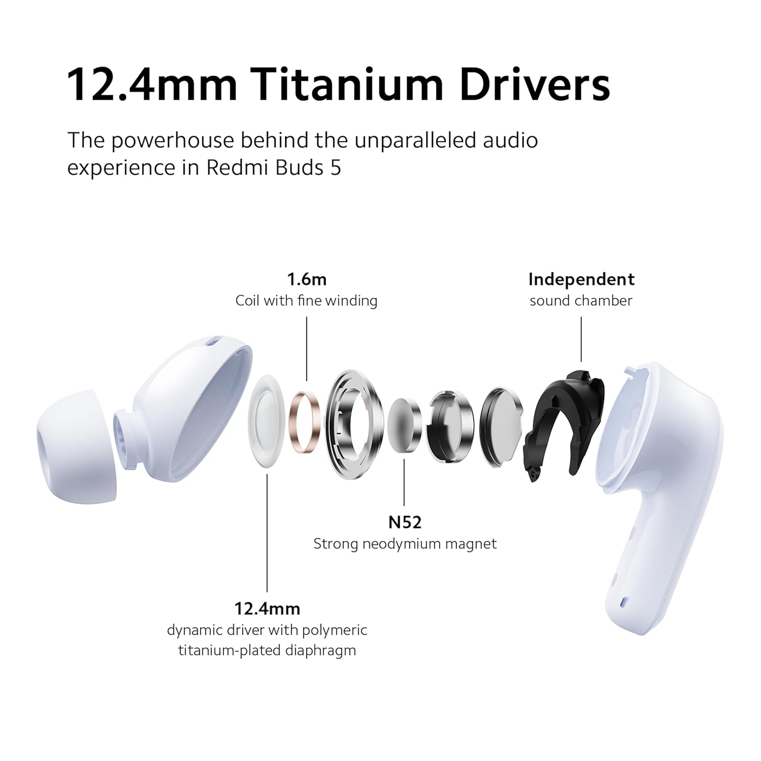 REDMI BUDS 6 CLOUD WHITE M2429E1 thumbnail 8