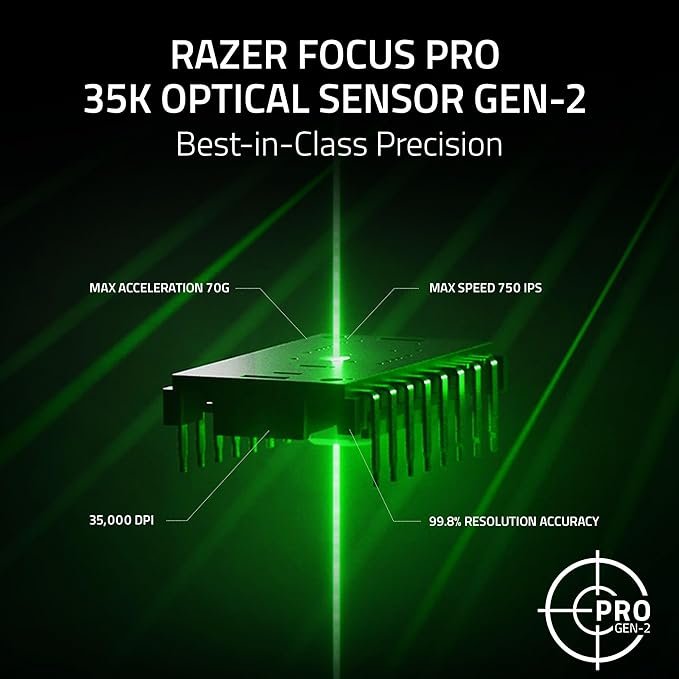 Razer Basilisk V3 35K Wired Gaming Mouse (Black, RZ01-05230100-R3M1) - Precision and Customization for Gamers thumbnail 6