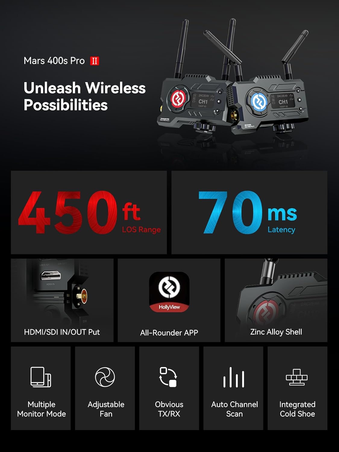 HOLLYLAND MARS 400S PRO II SDI/HDMI WIRELESS VIDEO TRANSMISSION SYSTEM thumbnail 2