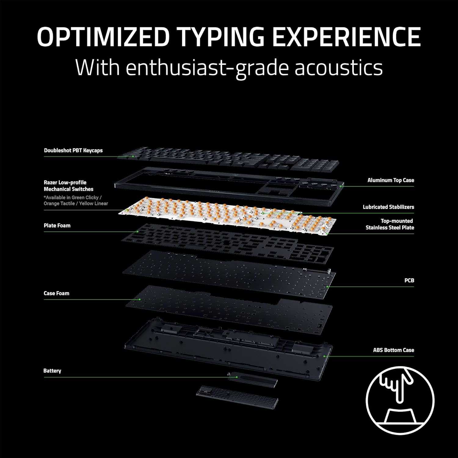 RAZER BLACKWIDOW V4 HYPERSPEED WIRELESS LOWPROFILE MECHANICAL GAMING KEYBOARD RZ03-05450500-R3M1 thumbnail 9
