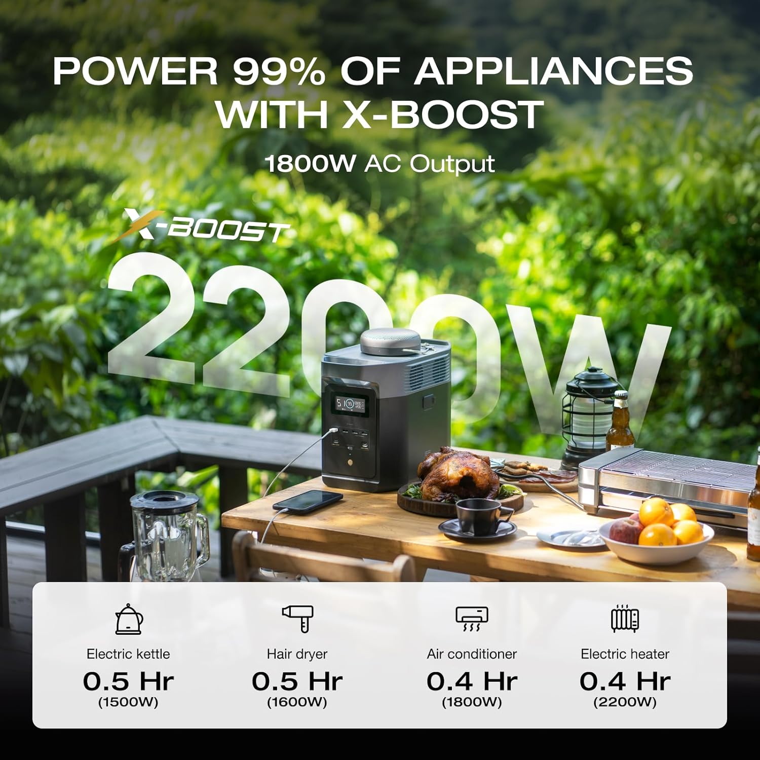 ECOFLOW DELTA 2 PORTABLE POWER STATION 1024WH EFD330 thumbnail 4