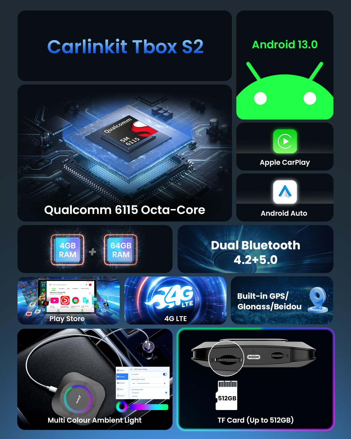 CARLINKIT AI BOX T-BOX S2P 4+64GB CARPLAY ANDROID 13.0 AUTO WIRELESS ADAPTER BLACK CPC200-TBOX-S2P thumbnail 4